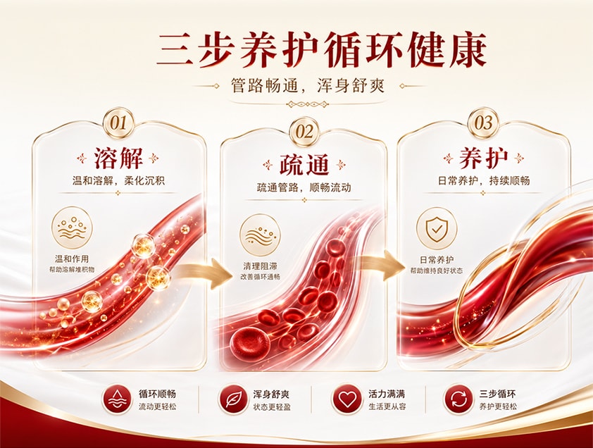 水蛭素产品详情第 6 张